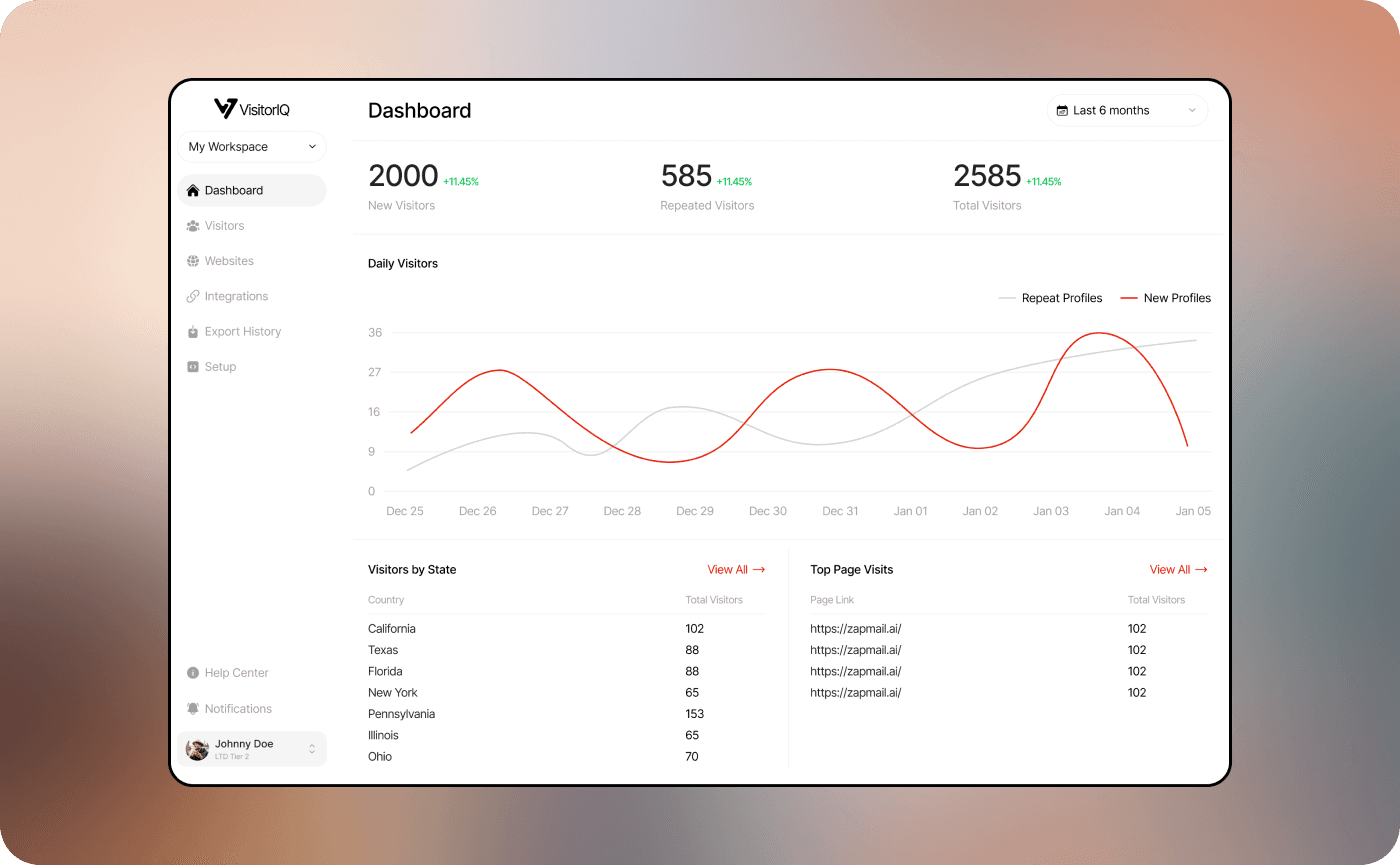 Dashboard Illustration